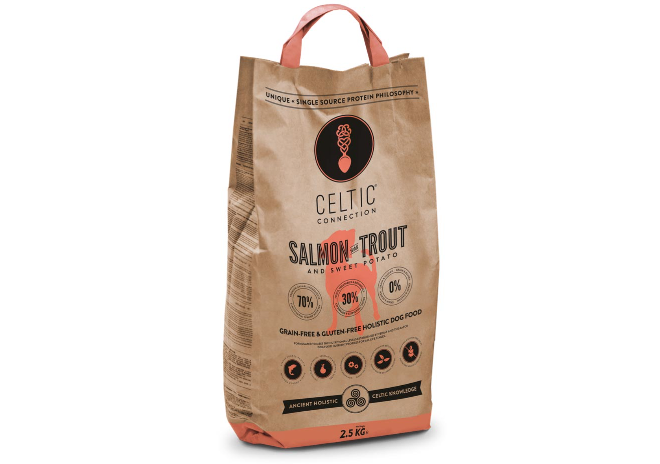 Holistic pet food online store